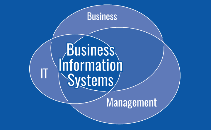 business-information