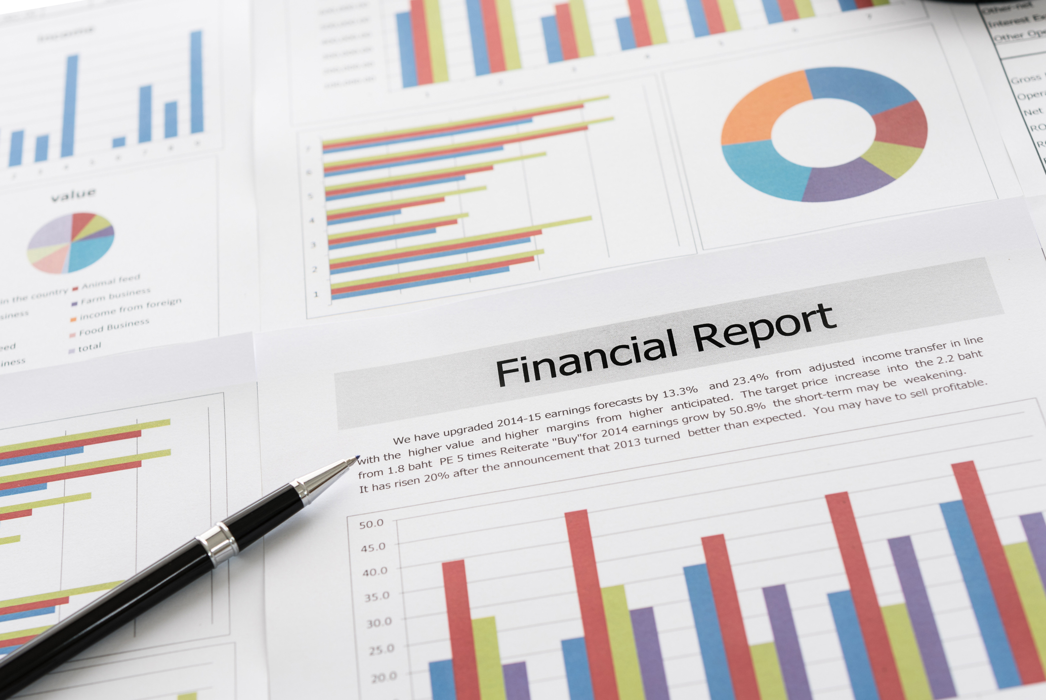 financial-performance-analysis-2